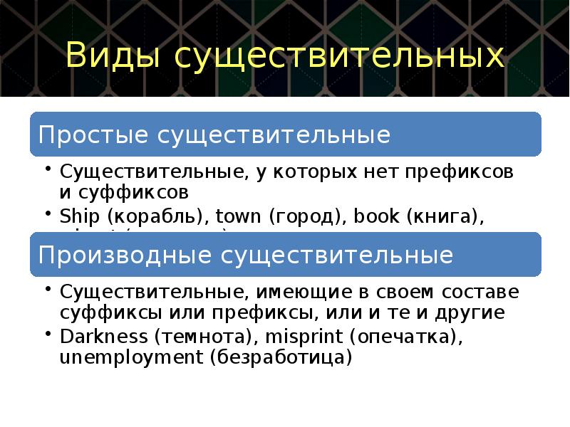 Виды существительных. Виды существительного. Виды существительных в русском. Имя существительное виды.