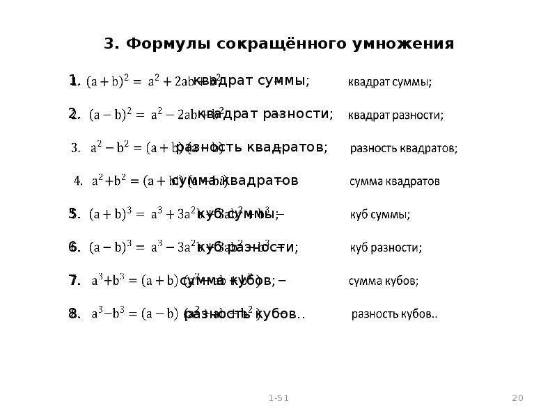 Сокращенные формулы умножения. Формула сокращённого умножения 7 класс правило. Формулы сокращённого умножения по алгебре 7 класс таблица. Формулы сокращённого умножения по алгебре 9 класс. Формулы сокращенного умножения с расшифровкой.