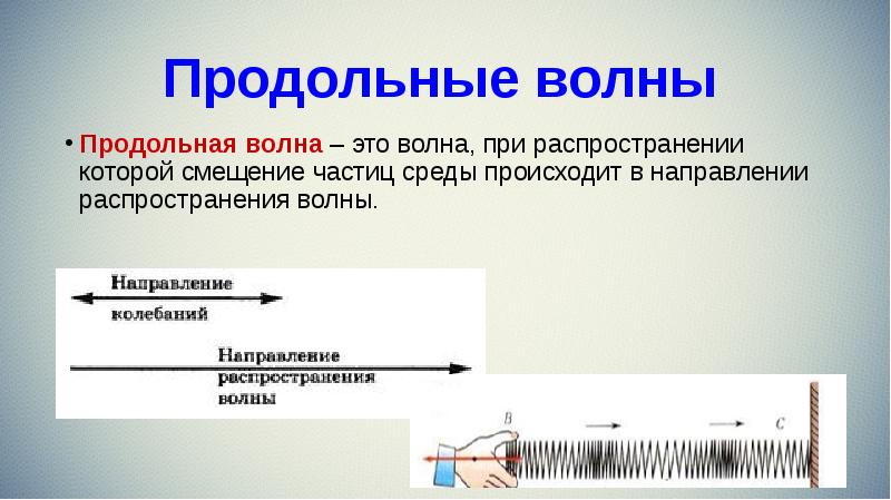 В каких средах могут возникать продольные волны