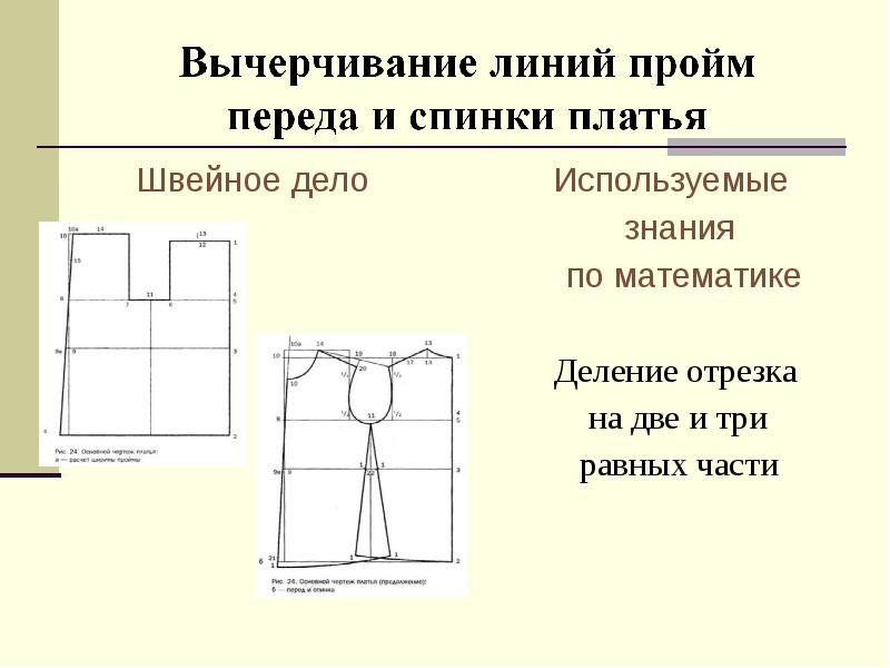 Проект по швейному делу 9 класс