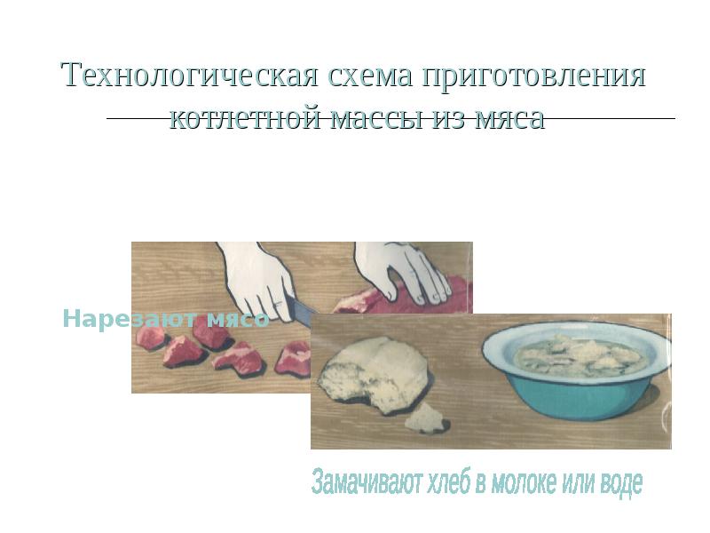 Технологическая схема приготовления котлетной массы из мяса