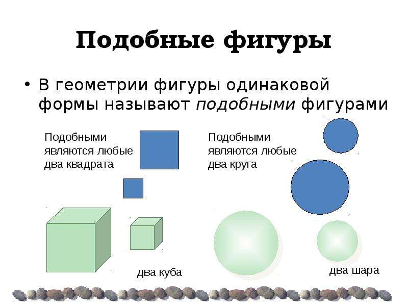 Метод фигуры. Отношение объемов подобных фигур. Фигуры одинаковой формы в геометрии. Подобие объемных тел.