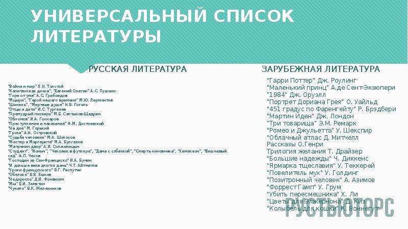 Русскоязычная литература беларуси презентация