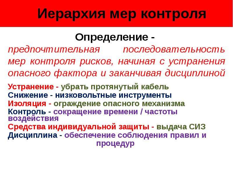 Меры контроля