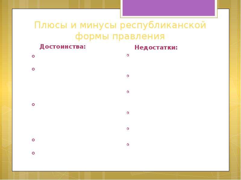 Республиканская виды. Плюсы и минусы республиканской формы правления. Плюсы и минусы республиканской формы. Достоинства и недостатки республиканской формы правления. Минусы республиканской формы правления.