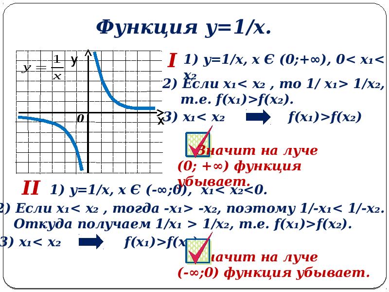 Функция first. Функция y 1/x. График функции y 1/x. Y 1/X график функции и свойства. Постройте график функции y 1/x.