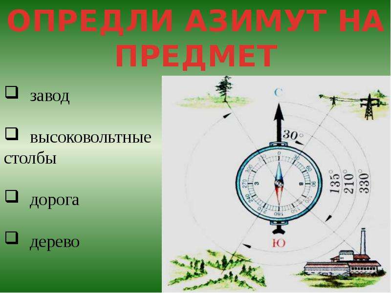 Презентация азимут 5 класс