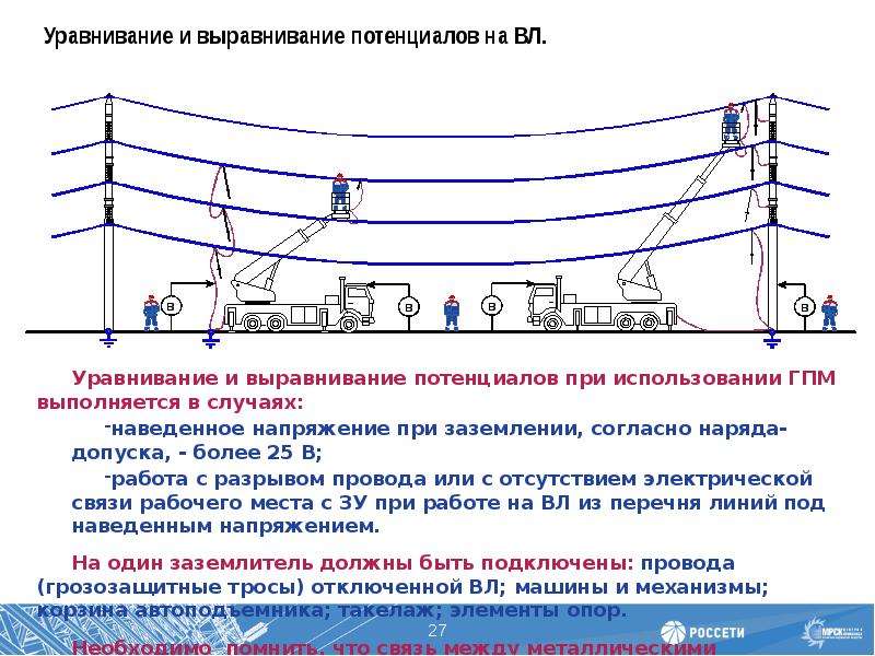 Три схемы работы под напряжением на токоведущих частях