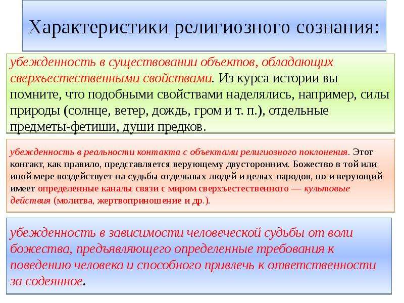 Дать характеристику религии