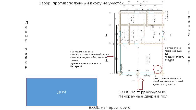 Карта осадков тульская область ревякино