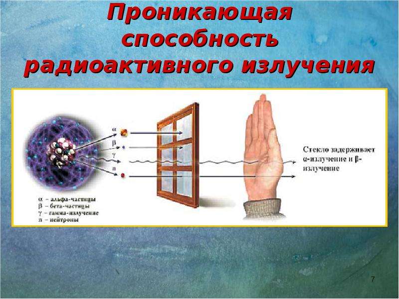 Методы наблюдения и регистрации радиоактивных излучений