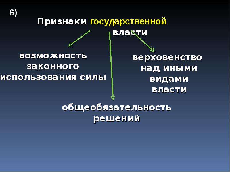 Тренажер егэ обществознание презентация