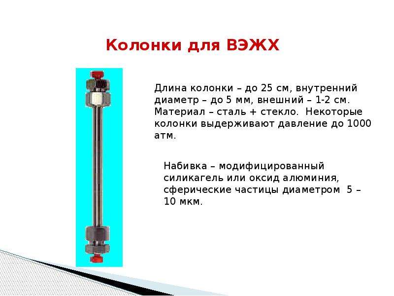 Газовая и жидкостная хроматография презентация