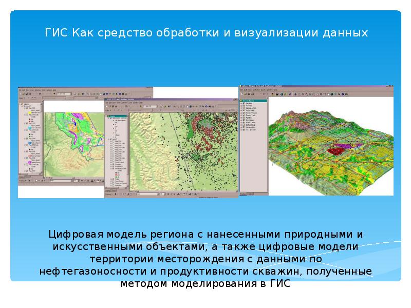 Технологическая карта гис