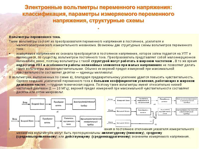 Электронные характеристики. Классификация электронных вольтметров. Усилители напряжения классификация. Параметры (характеристики) электронных вольтметров. Классификация вольтметров переменного тока.