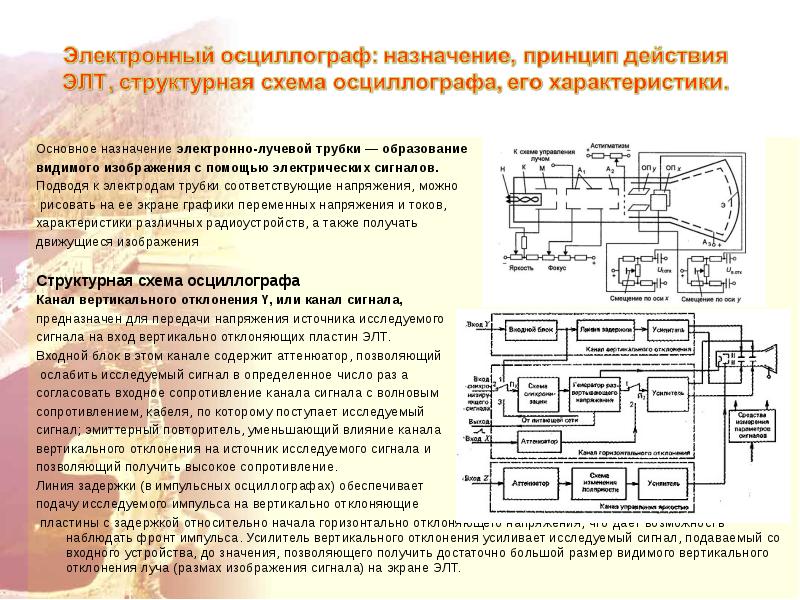 Характеристики электронно. Характеристики электронных осциллографов. Электронные усилители Назначение. Усилители электрических сигналов. Параметры усилителя электрических сигналов.