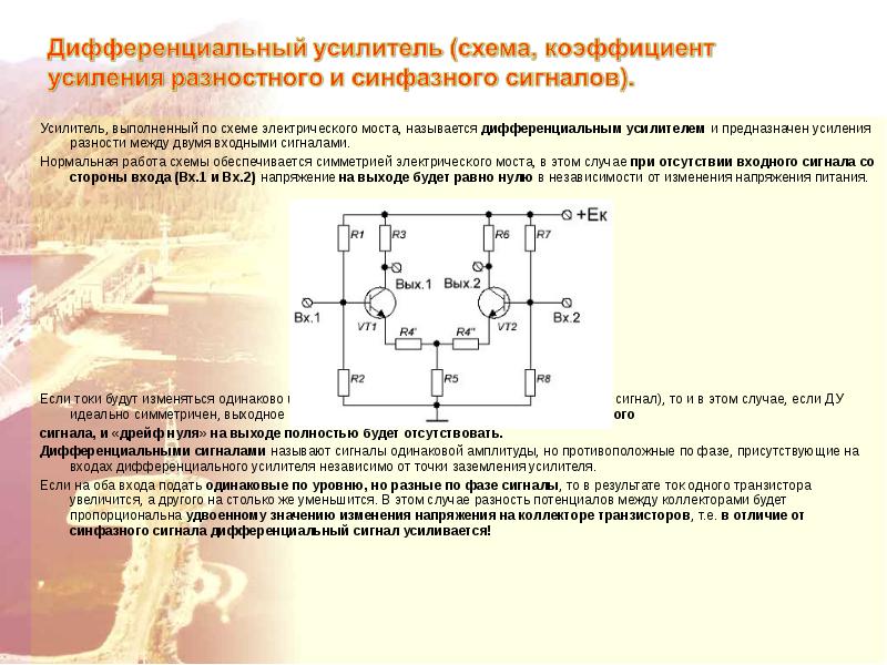 Электронные характеристики