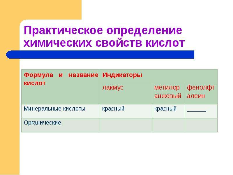 Получение называться