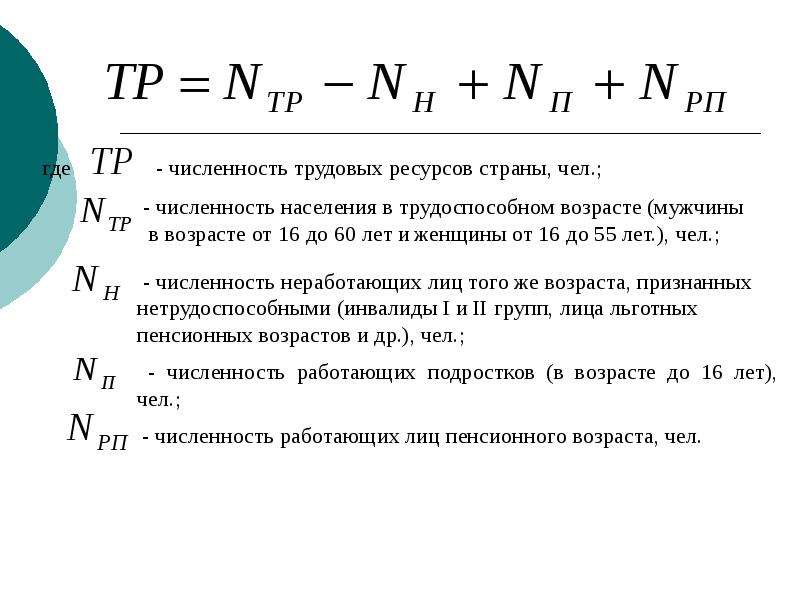 Численность трудовых ресурсов