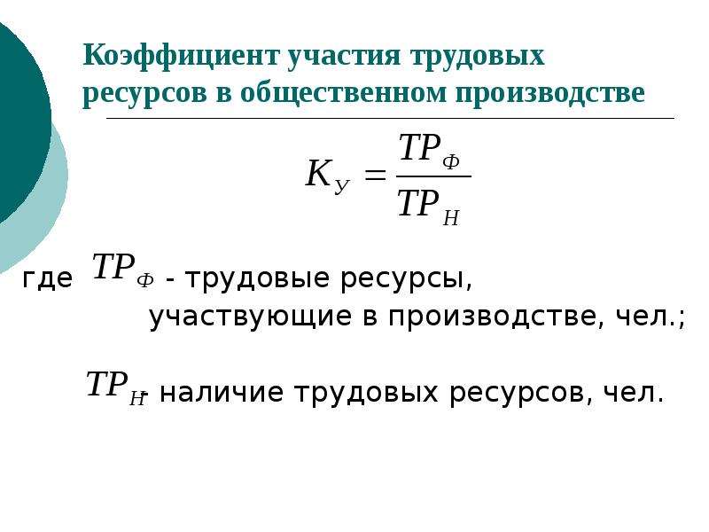 Фактор трудовых ресурсов. Коэффициент участия. Коэффициент участия в инвестициях что это. Коэффициент участия формула. Коэффициент участия в проекте.