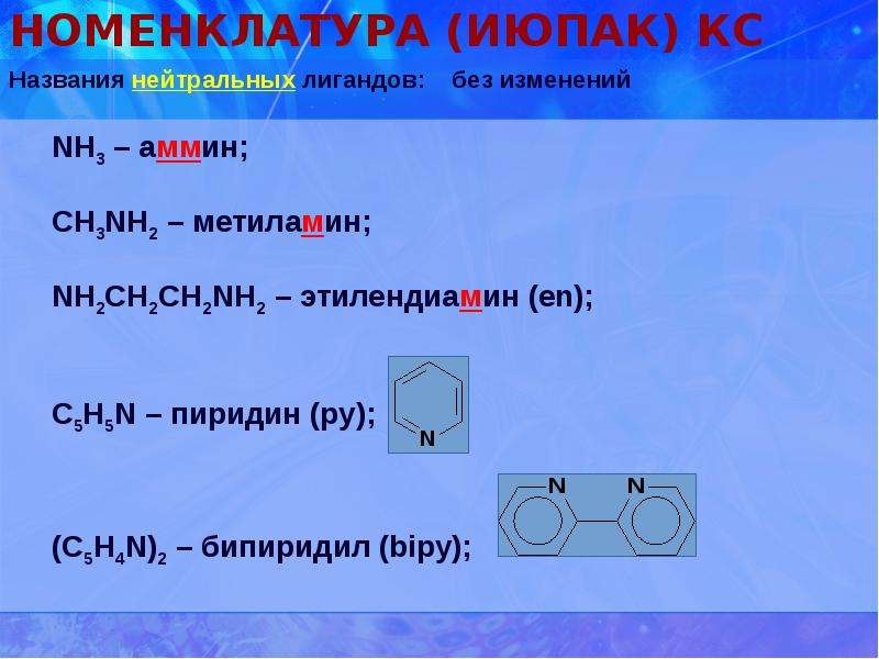 Июпак это. Номенклатура ИЮПАК комплексных соединений. Номенклатура .пак. Номенклатура IUPAC. Номенклатура координационных соединений по ИЮПАК.
