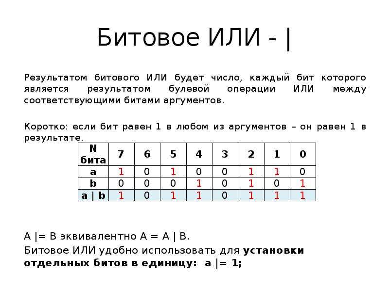 Битовые операции c