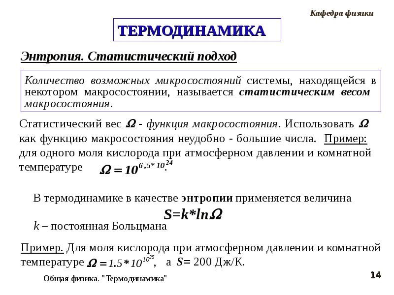 Термодинамика теплового излучения