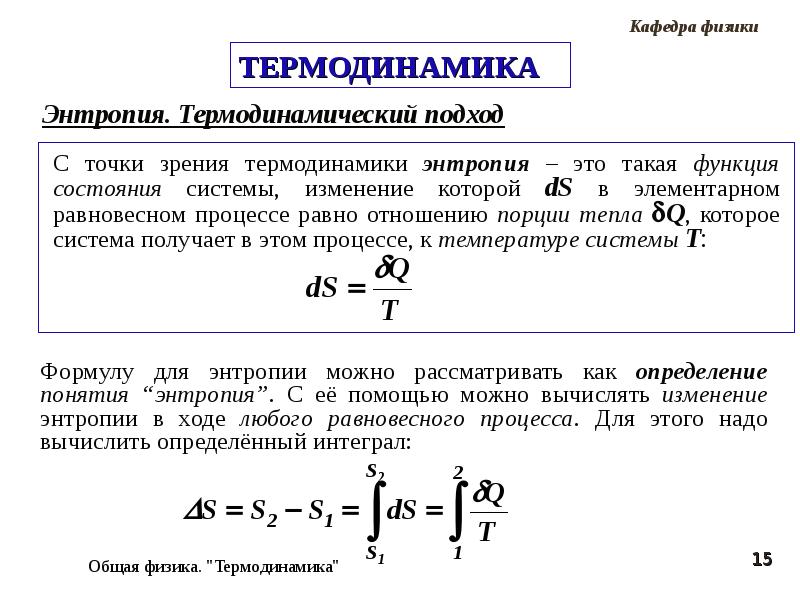 Термодинамика теплового излучения