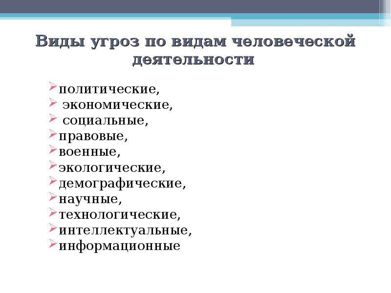 Виды под угрозой. Угрозы по отношению к человеческой деятельности.