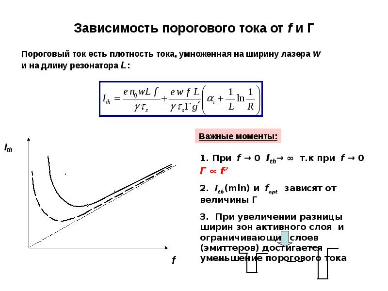 Пороговый протокол в расходящейся вселенной