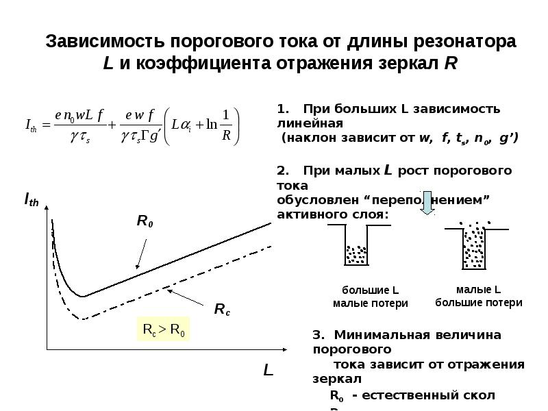 17 зависимый