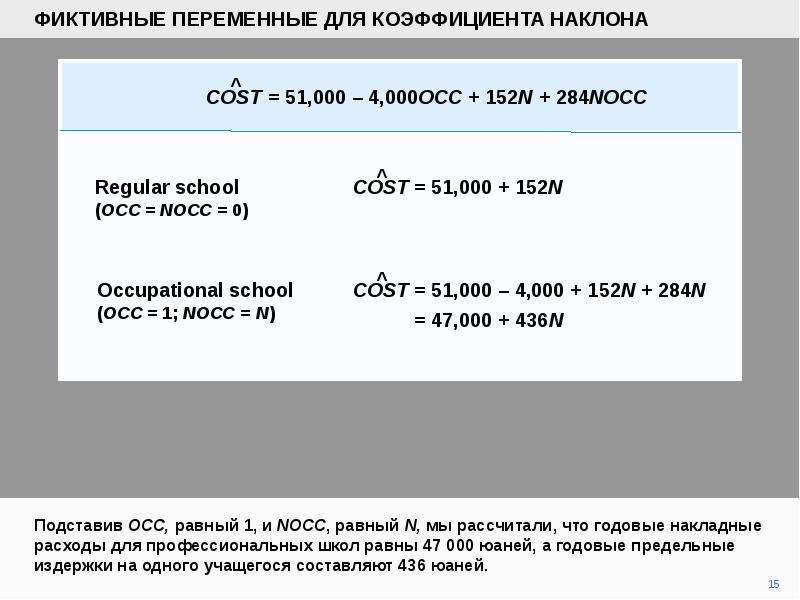 Коэффициенты наклона. Коэффициент наклона. Фиктивные переменные в сезонном анализе. Алергикопределить коэффициент наклона. Фиктивная переменная наклона для временных данных.