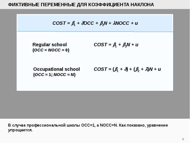 Наклонный коэффициент. Фиктивная переменная наклона. Уравнение с фиктивной переменной наклона. Коэффициент наклона буква. Когда коэффициент наклона равен 1.