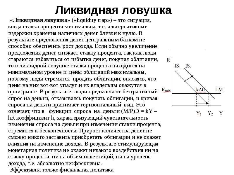 На рисунке показаны кривые is и lm если в экономике существует ликвидная ловушка