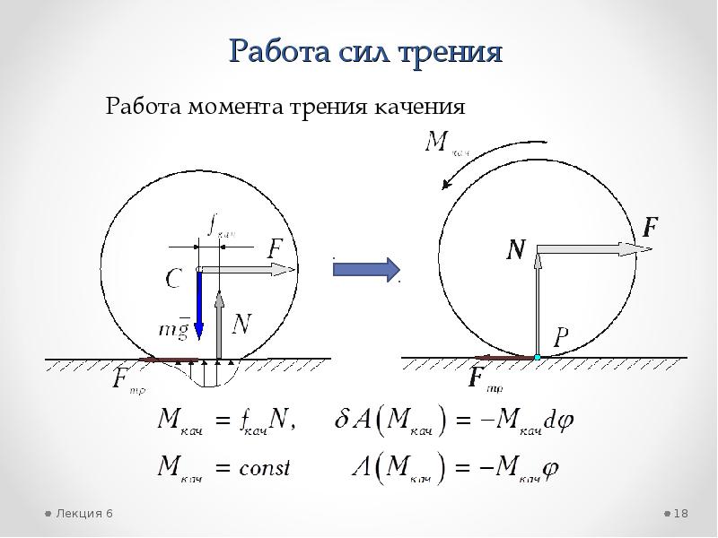 Кинетическая материальная точка