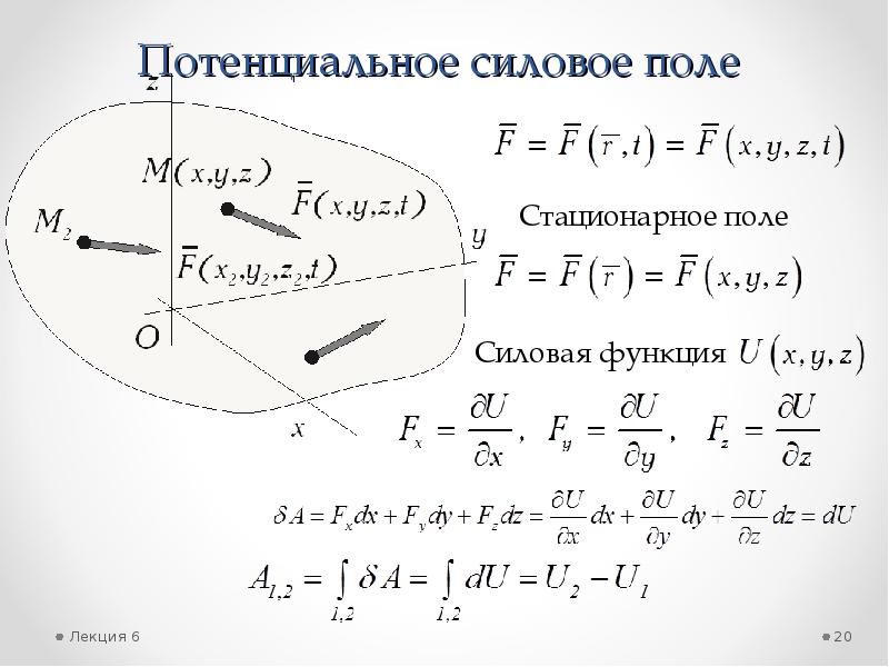 Кинетическая энергия материальной точки