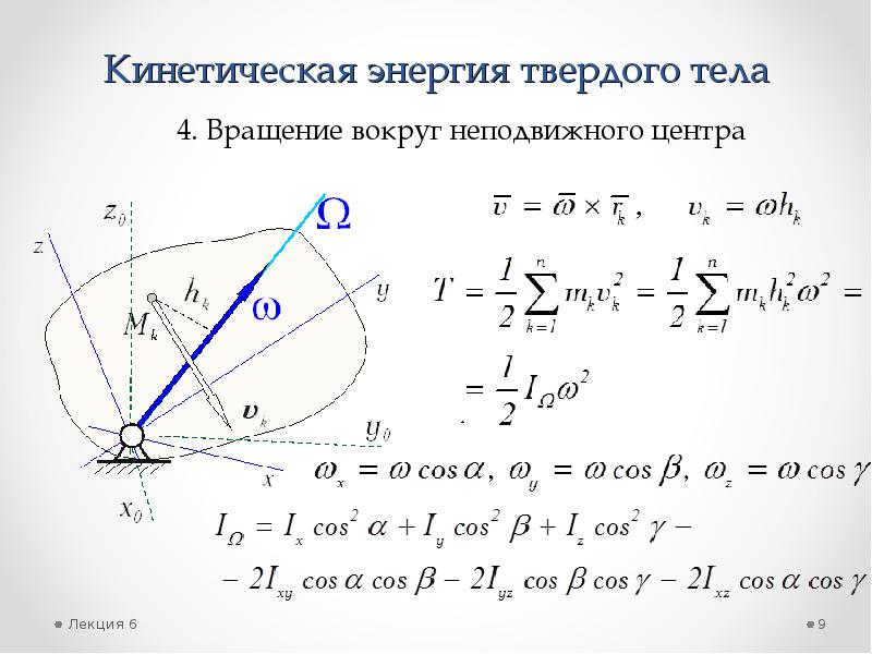 Энергия материальной точки