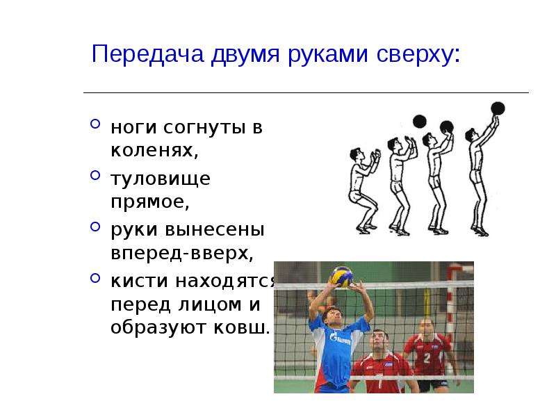 Краткий доклад по физкультуре на тему волейбол