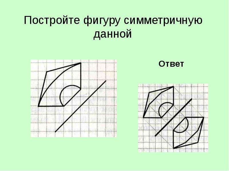 Постройте фигуру симметричную данной. Преобразование фигур на плоскости 3 класс. Выполни преобразования фигуры. Приведите примеры преобразования фигур 9 класс. Расскажи словами как преобразование превращает фигуру а в фигуру в.