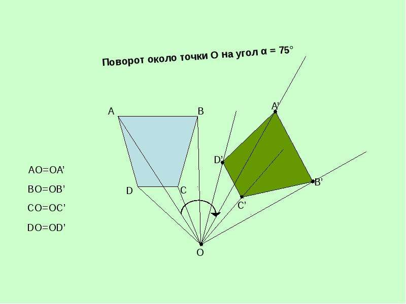 Преобразование фигур 9 класс геометрия