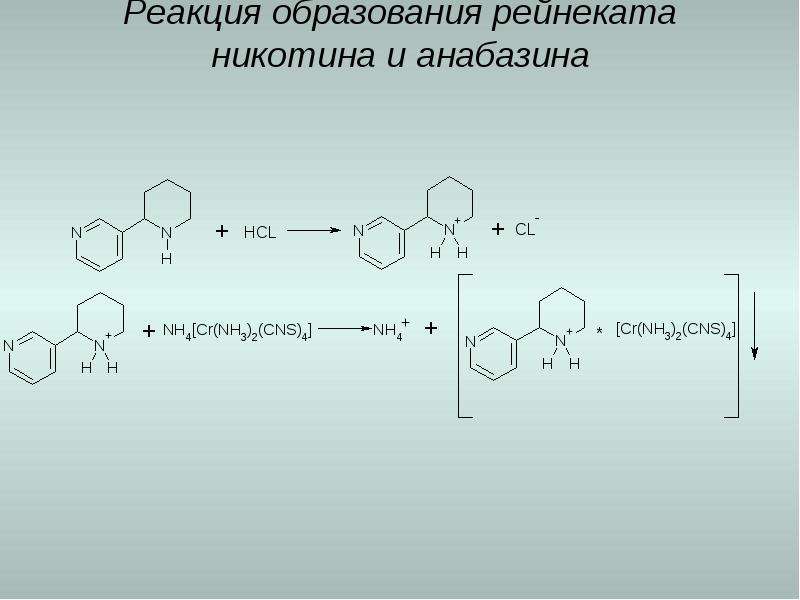 Реакция образования hcl. Анабазин с пикриновой кислотой. Реакция образования. Реакция образования ТХДД. Анабазин реакции.