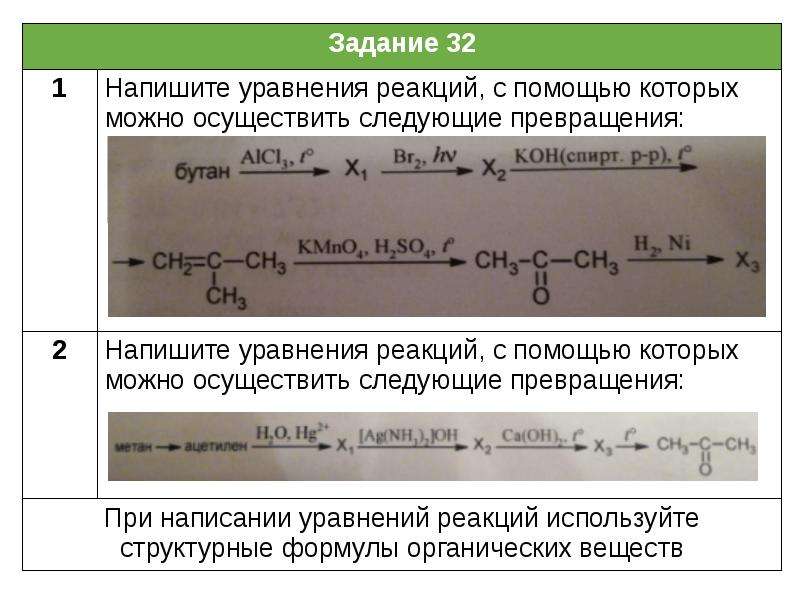 Реакции с помощью которых можно. Уравнения реакций с помощью превращения веществ. Напишите уравнения реакций с помощью которых. 1.Составьте уравнение реакции. Напишите уравнения реакций с помощью которых можно.