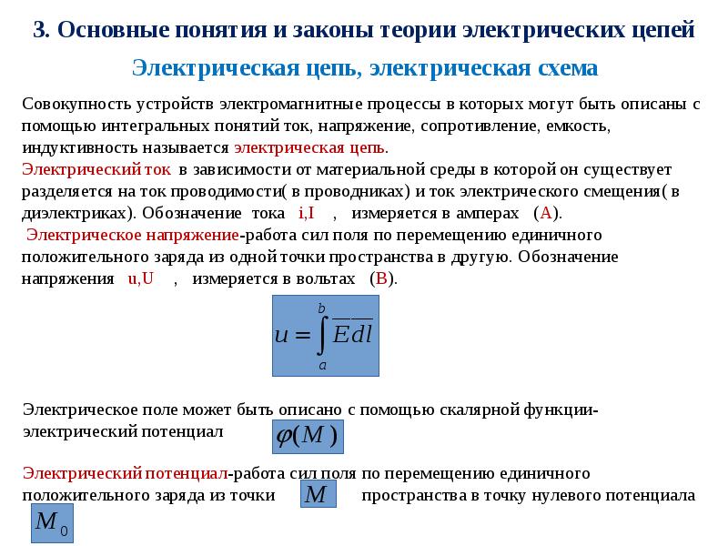 Теория электрических