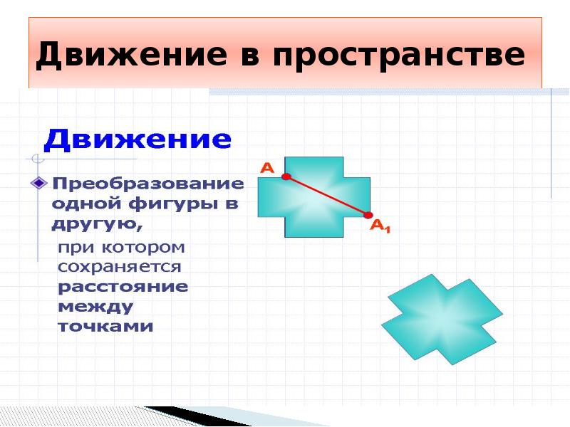 Геометрические преобразования пространства презентация