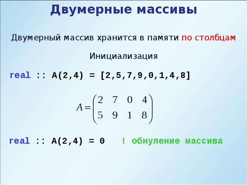 Массивы памяти. Массив математика. Массив в математике. Двумерный массив в памяти. Двумерный массив c#.