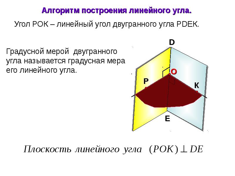 Линейный угол рисунок. Алгоритм построения линейного угла. Алгоритм построения двугранного угла. Алгоритм построения двугранного линейного угла. Линейный угол многогранного угла.