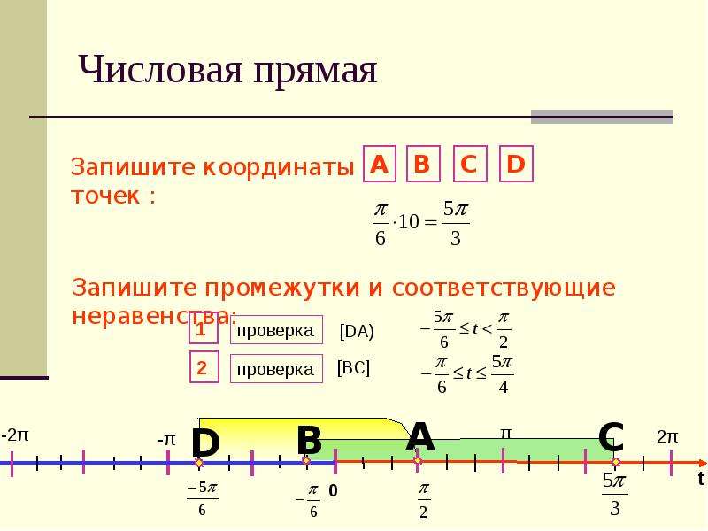 Нарисовать числовую прямую онлайн