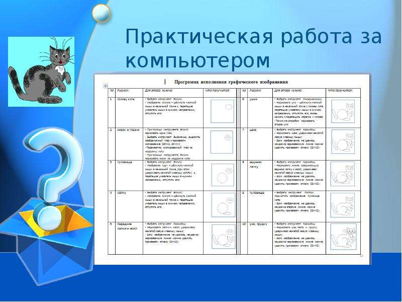 Проекты по информатике 5 класс готовые проекты