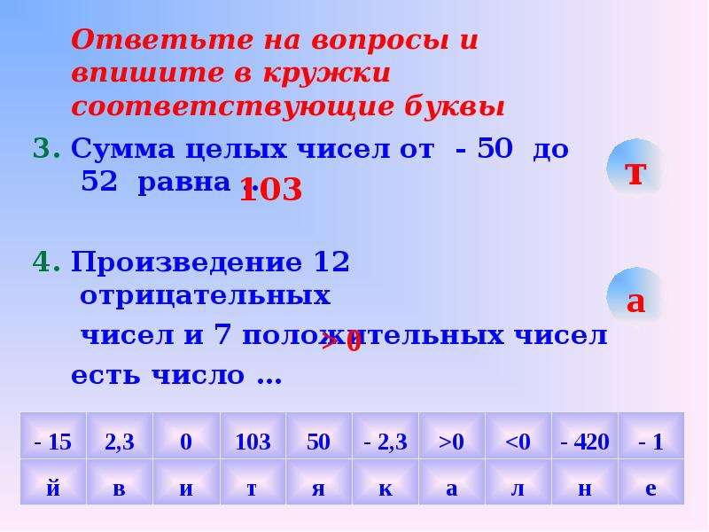 Произведение 12 и 4