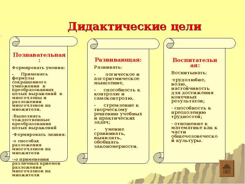 Основные дидактические цели